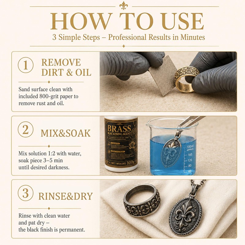 Brass Blackening Solution Kit - Fast Cold Patina for brass,