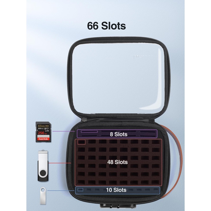 Luxtude Flash Drive Case with Combination Lock (112 Labels Included)