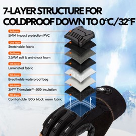 Vgo... Winter Work Gloves Waterproof Touchscreen,Thermal Heavy Duty Gloves TPR Anti-impact Anti-Vibration for Trucker Freezer Delivery Warehouse, 1pair