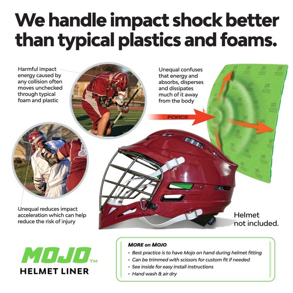 Unequal Mojo Lacrosse Helmet Liner, Lightweight, Flexible, Supplemental Padding Drops
