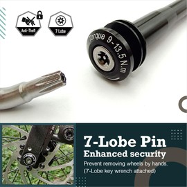 ONIPAX Anti-Theft 12mm Front Hub Thru Axle, Thread M12x1.5mm, L12mmx120/125mm