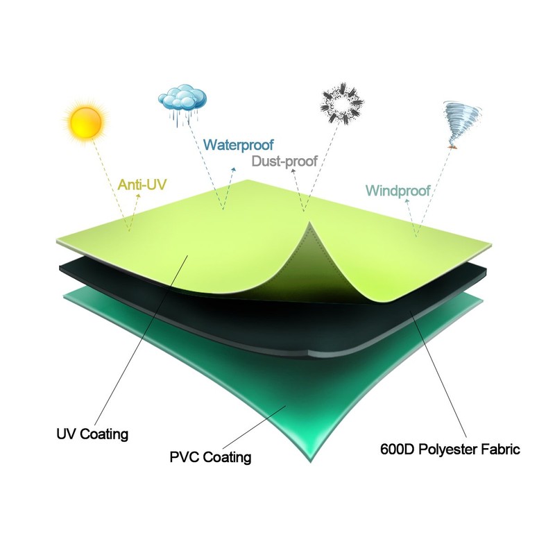 Sekey® Protective Cover for Sun Umbrella with 200 cm Diameter,