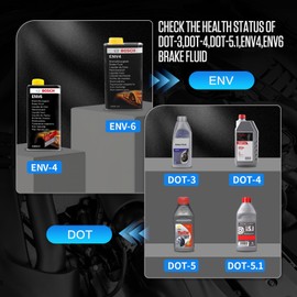 AUTOOL Brake Fluid Tester, Brake Fluid Moisture Detector with 10-Inch Corrosion Resistance Probe for DOT3/DOT4/DOT5/DOT5.1/ENV4/ENV6 with Backlit Display (AS501)
