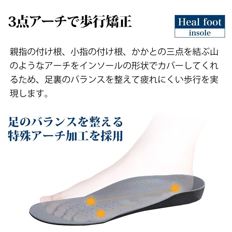 Heal Foot Shock Absorbing Insoles That Prevent Your Shoes From