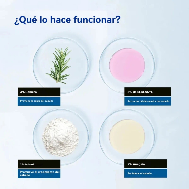 2pcs Rollo Para Crecimiento Del Cabello Ouyea Con Romero