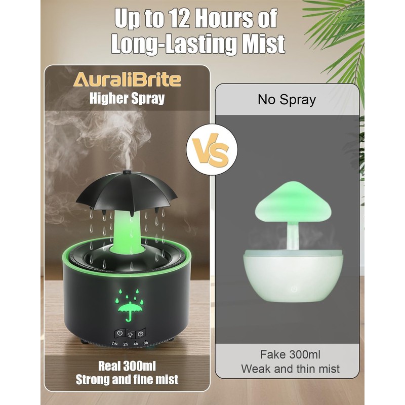Aesthetic 2-in-1 Humidifier Oil Diffuser with Rotating Raindrop & 7