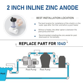 Bzsunway Replace Part for 104D Inline 2" Zinc Anode & Anode Weight Plate Anti-Electrolysis Replace Part for 104-A Protect Metal Parts Compatible with Above Ground Pool