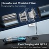 Mini Car Vacuum, 15000PA Strong Suction Cordless with LED Light,