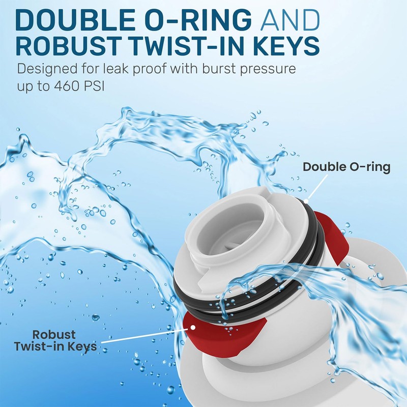 Metpure Versatile MV-RROOSET Red (R) + Orange (O) Quick Twist