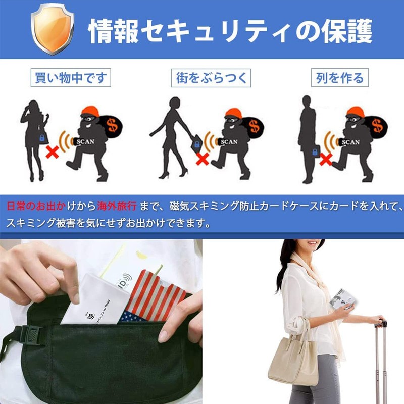 Ren He 10pcs Credit Card Case RFID Anti-Skimming Magnetic Waterproof