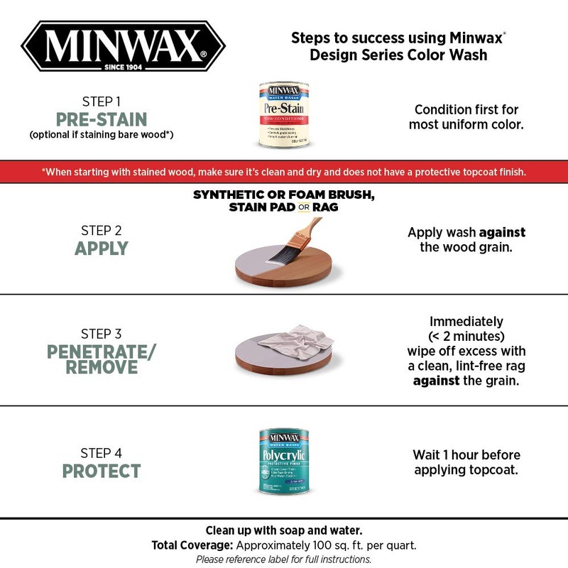 Minwax 400140000 Wash Transparent Layering Color, Weathered Wood, 1 Quart