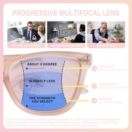 ZESAKER Progressive Reading Sunglasses for Women and Men Spring Hinges Multifocal Readers Sunglasses UV400 Protection (Mirrored Pink, 2.0)