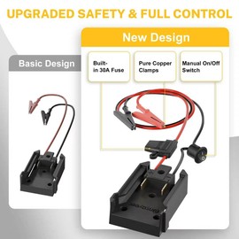 Ensayeer Jumper Cables with Adapter for Mil.Waukee M18 18V Battery, Car Jumper Starter with Fuse & On/Off Switch, 12AWG Wire, Automotive Booster Cables for Car, SUV, Pickup&Van