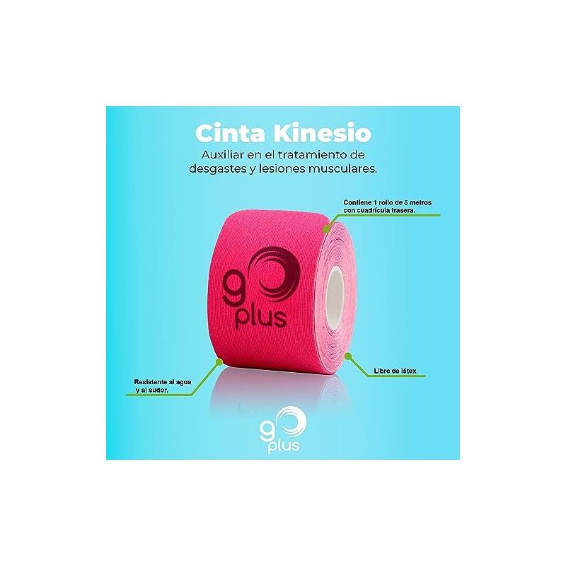 Cinta Kinesiológica Rosa 5m Pre-cortada Go Plus (3)
