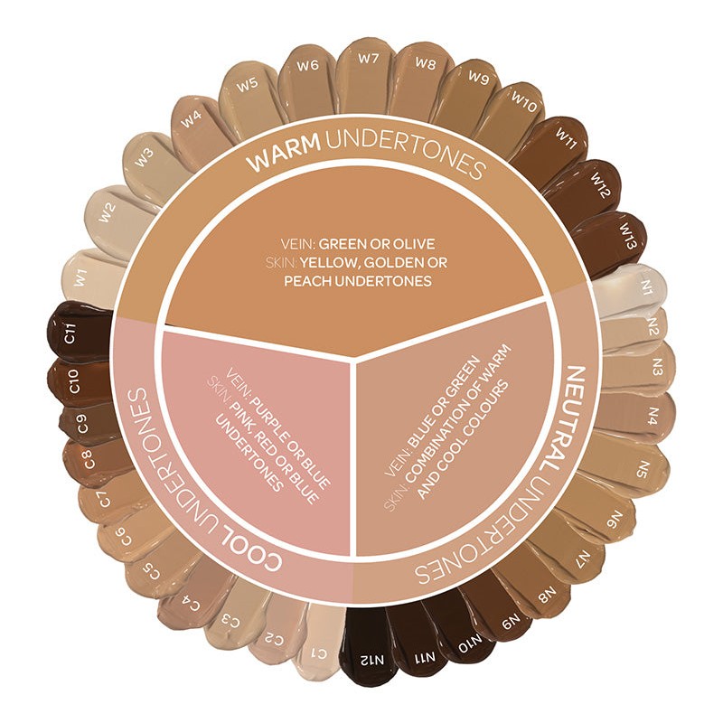 BPERFECT CHROMA COVER LUMINOUS FOUNDATION - N9, BPERFECT