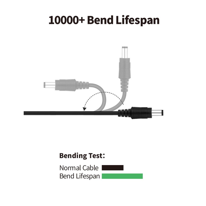 10FT Trail Camera Power Cord for Spypoint, Tactacam Reveal X
