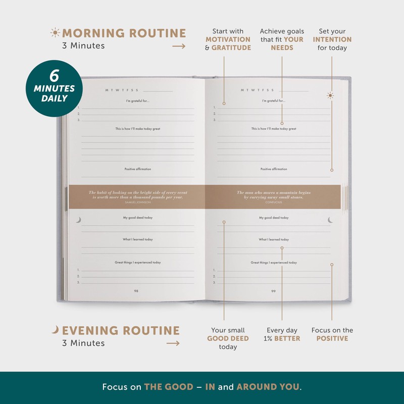 The 6-Minute Diary - A Book That Will Change Your