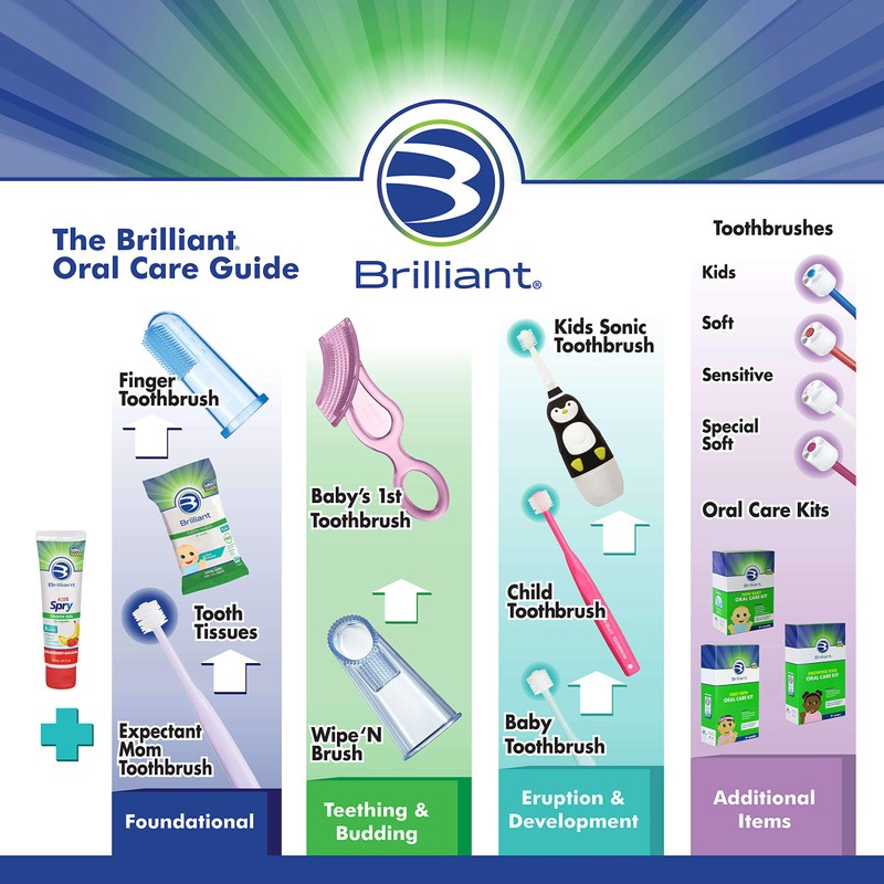 Brilliant Wipe N Brush by Baby Buddy, Silicone Toothbrush, Cleaner