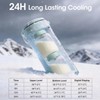 MQUPIN Breast Milk Cooler 20oz with Temperature Display 24Hours 360°