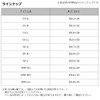 Daiwa SPM-SH(B) Neole Reel Cover for Spinning Reel (with Handle