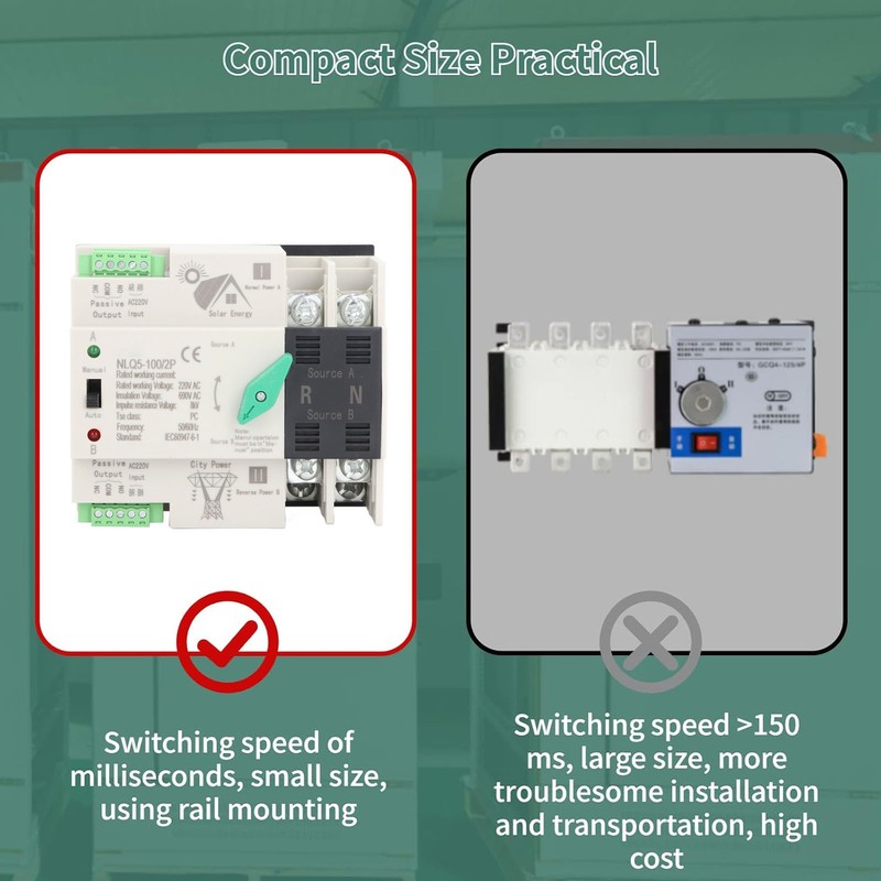 Dual Power Automatic Transfer Switch 2P PV to Utility Mini