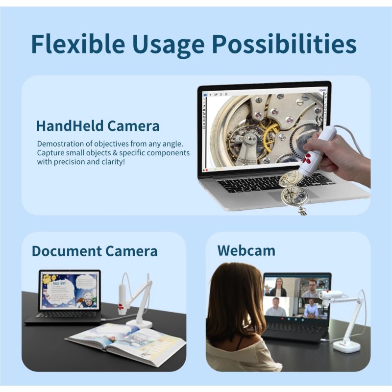 INSWAN INS-3 Handheld Webcam/USB Document Camera for Classroom, Built-in Mic,