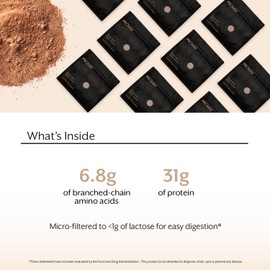 ProMix Nutrition Promix Whey Protein Isolate Powder, Chocolate - 5lb Bulk - Grass-Fed & 100% All Natural - Post Workout Fitness & Nutrition Shakes, Smoothies, Baking & Cooking Recipes - Gluten-Free & Keto-Friendly