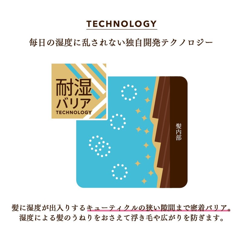 Essential Moisture Barrier moisutoessensu