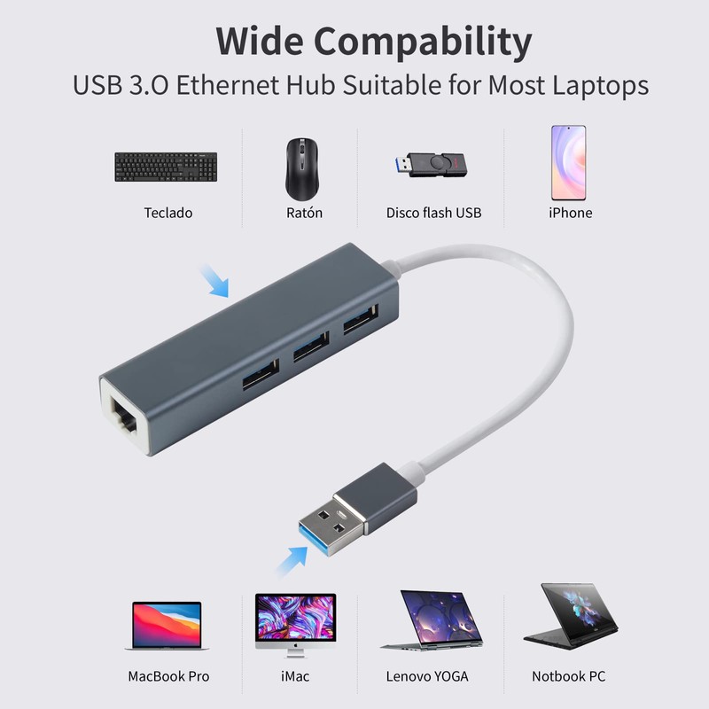 HEEDU Adaptador Ethernet USB 3.0, Adaptador Ethernet USB Hub 4