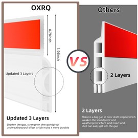 Door Draft Stopper,Door Sweep for Bottom of Door,Weather Stripping Door Seal,Under Door Gap Filler,Under Door Draft Stopper,Door Sweeps for Exterior Doors Draft Blocker Soundproof (78",Transparent)