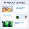 Unbranded 3-in-1 GaN Charger With Expandable 67W Maximum Fast Charging