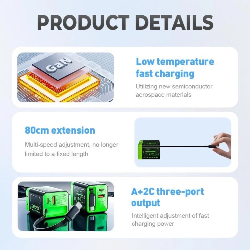 Unbranded 3-in-1 GaN Charger With Expandable 67W Maximum Fast Charging
