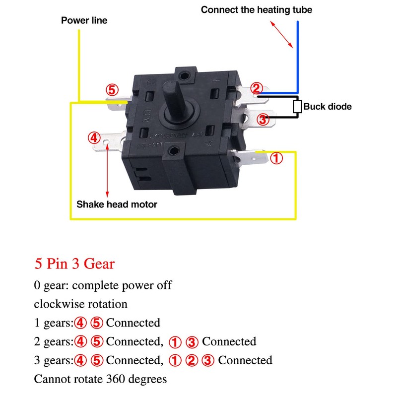 Taiss 2PCS Rotary Switch 125/250VAC 16A 4 Position 3 Speed