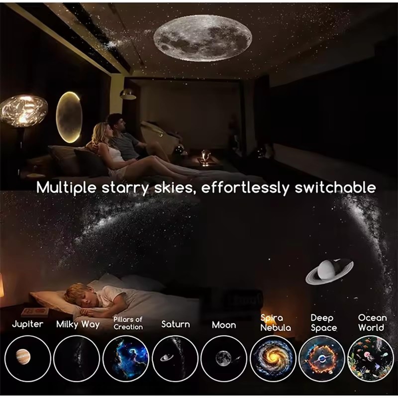 Hd Smart Dynamic 5D Holographic Night Light Projector, Plug-and-Play HD