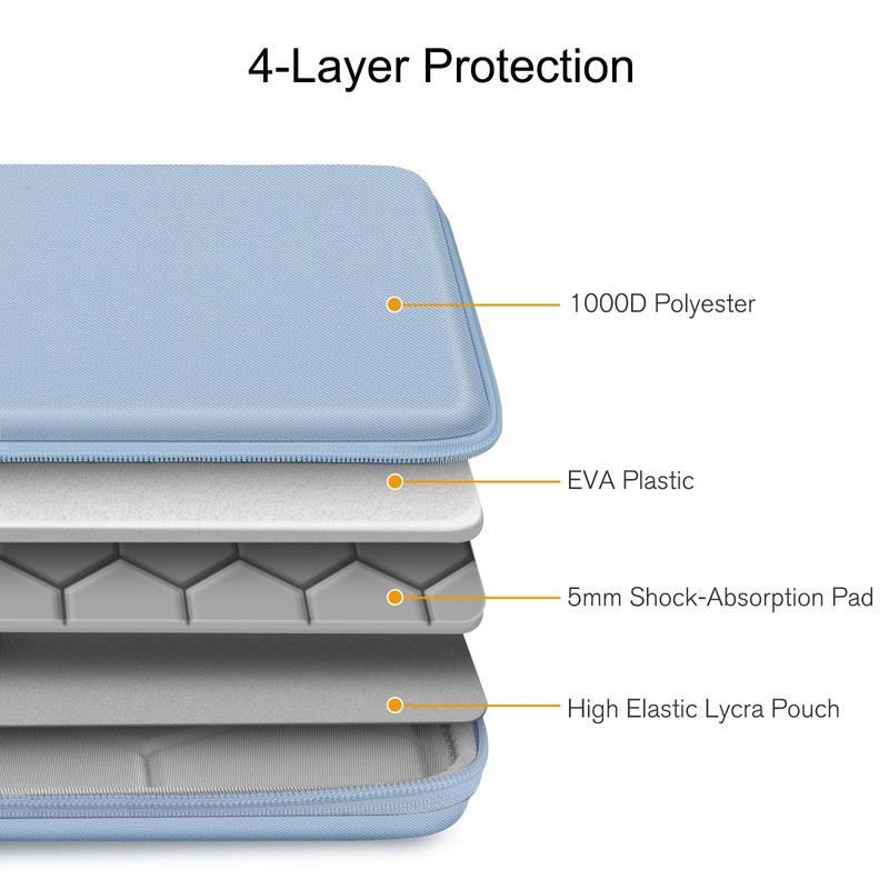 FINPAC Hard Laptop Sleeve Case for 15.3 inch MacBook Air