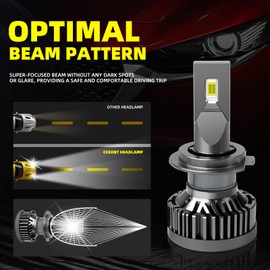 Ckeibt H7 Car LED Headlight Bulbs, 20000LM 6500K IP68 White- High Low Beam Headlamp Bulb 12V/24V 70W Plug and Play with Cooling Fan, 2 Pack