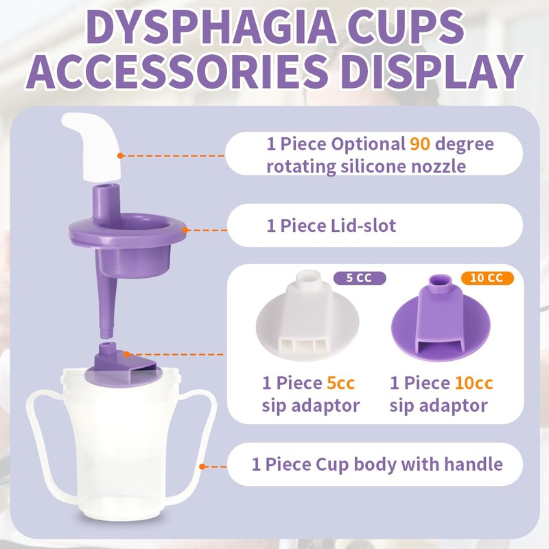 EZSLINGGLIDE Dysphagia Regulating Drinking Cup – Spill-Proof Adaptive Cup for