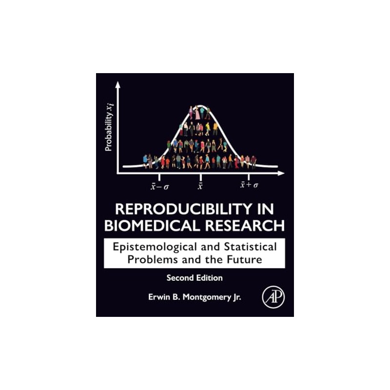 Reproducibility in Biomedical Research: Epistemological and Statistical Problems and the