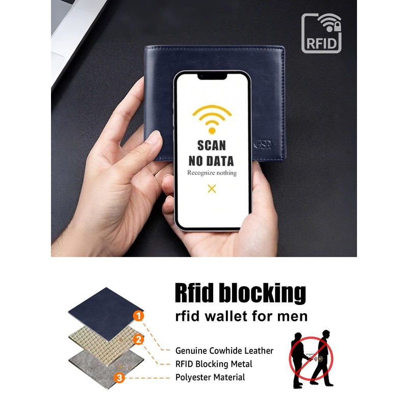 GSG SINCE 1998 Mens Leather Wallet with Coin Pocket, RFID