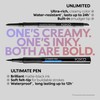 KIKO Milano Unlimited Precision Automatic Eyeliner And Khôl 12, Automatic