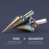 Lichamp Step Drill Bit Set for Metal Sheet Heavy Duty,
