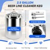 DRKSBesto 2.5 Gallon / 10 L Kegerator Cleaning Kit, 304