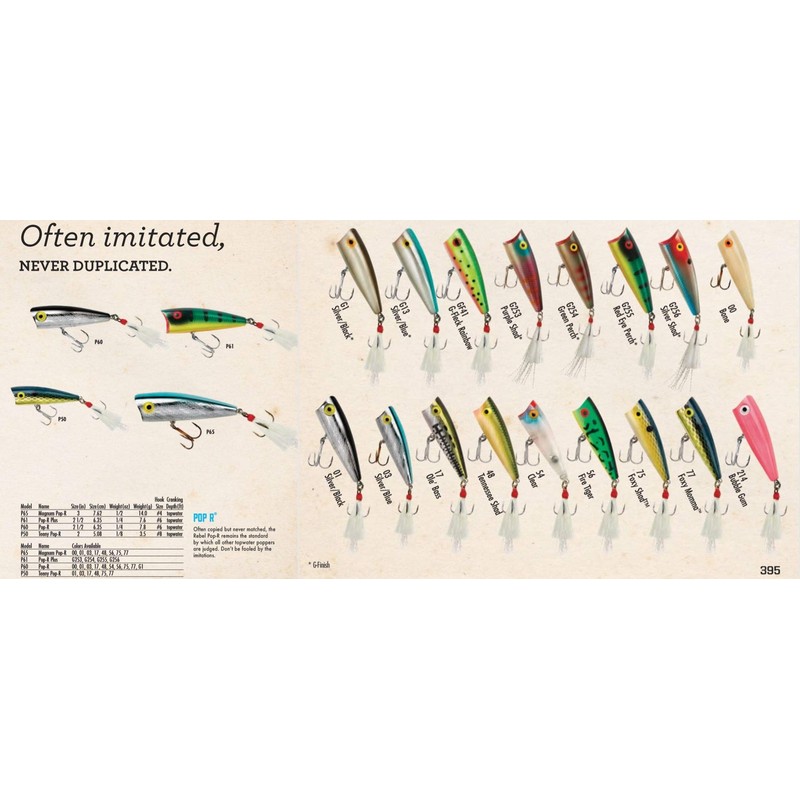 Rebel Lures P6077 Pop-R Fishing Lure - Foxy Momma, 2
