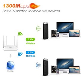 EDUP LOVE Adaptador WiFi USB 3.0 AC1300Mbps para PC, Adaptador de Red inalámbrico de Doble Banda 5GHz 2.4GHz para Mac OS 10.6-10.15, Windows 11/10/8.1/8/7/XP/Vista