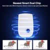 2026 Upgraded Ultrasonic Pest Control Repeller, Indoor Mouse Repellent for
