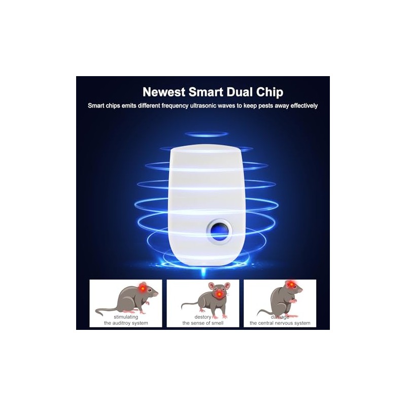 2026 Upgraded Ultrasonic Pest Control Repeller, Indoor Mouse Repellent for