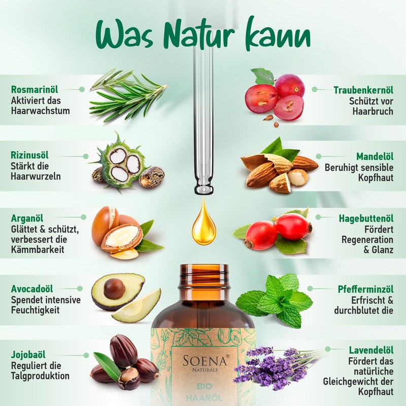 Rosemary + 9 Body Oils Cosmetics