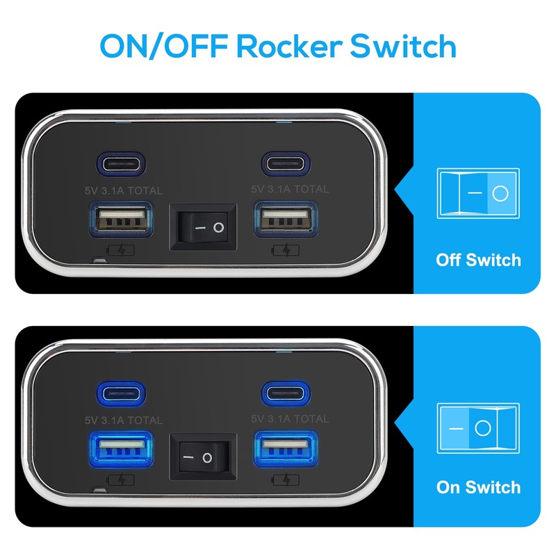Linkstyle RV USB Outlet, 62W Dual USB-A & Dual Type-C