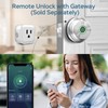 GeekTale Fingerprint Deadbolt with App, Smart Deadbolt Lock for Front