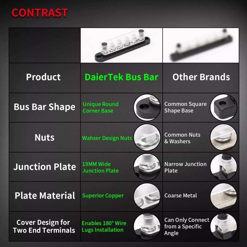 DAIERTEK 12V Bus Bar 6 x 5/16" (M8) Terminal Studs